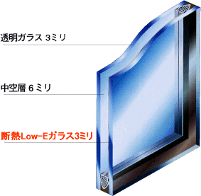 断熱Low-Eガラス3ミリ