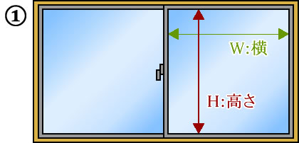 ガラス寸法の測り方をイラストつきで説明します 窓ガラス サッシ専門店 窓工房